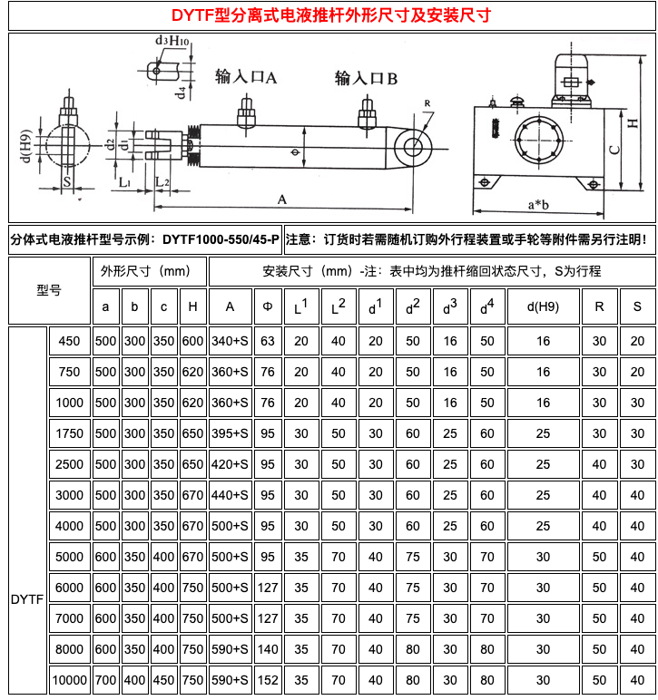 1687142333460913.png DYTF分体式电液推杆 产品2.png
